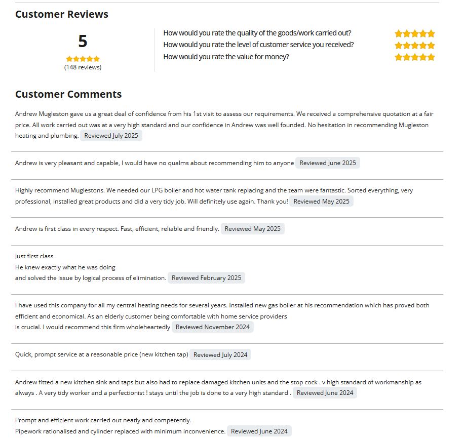 Trading Standards 'Buy With Confidence' 5-star feedback