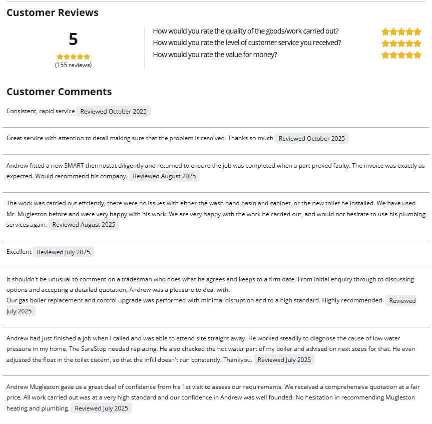 Trading Standards 'Buy With Confidence' 5-star feedback